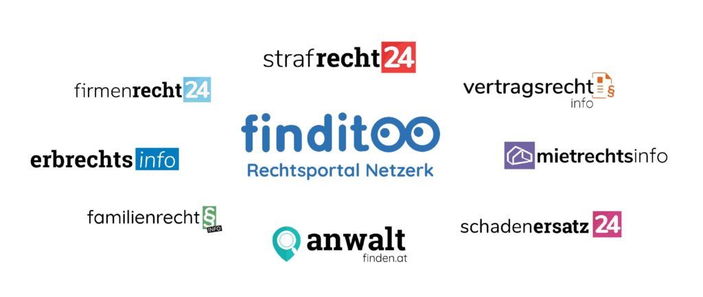 Finditoo Rechtsportalnetzwerk Grafik